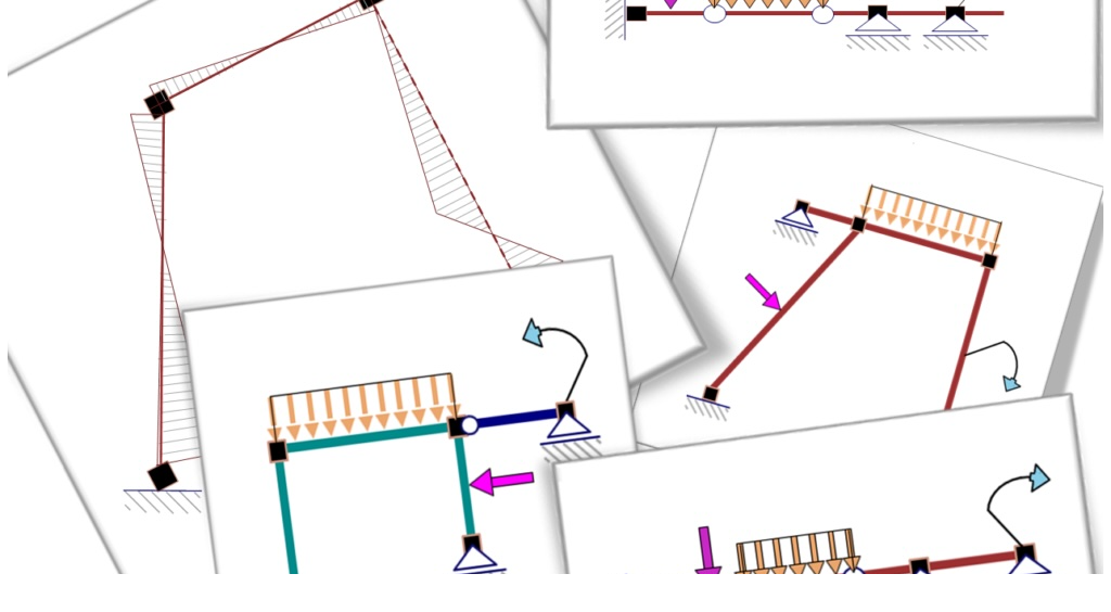 Metoda Przemieszczeń