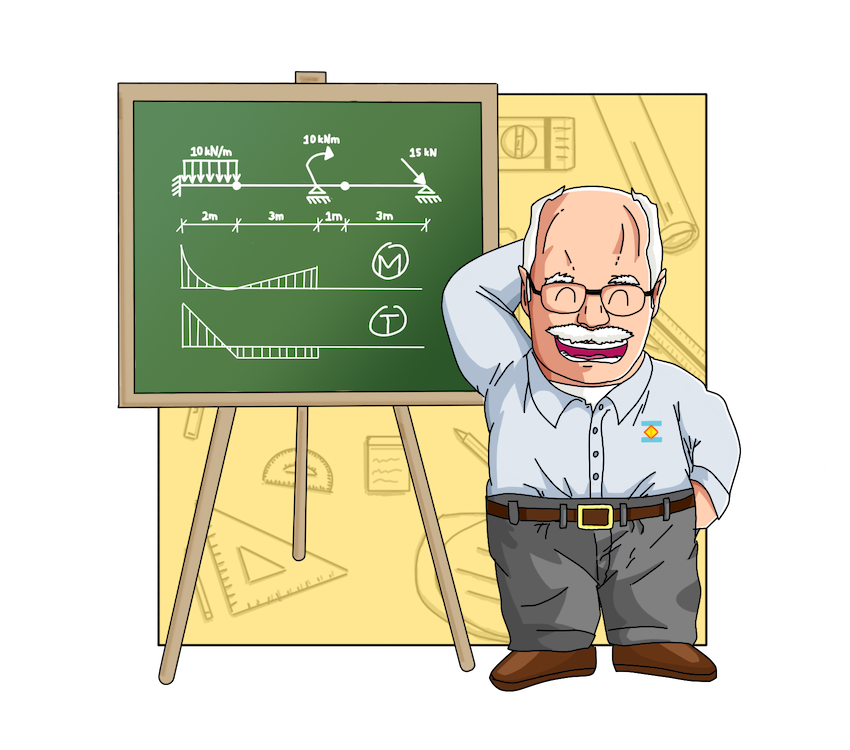 Statyczna wyznaczalność